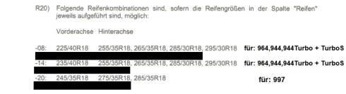 18 Zoll Felgen FX im Fuchsdesign (KEINE Fuchsfelgen) neues Design (964, 944, 997)